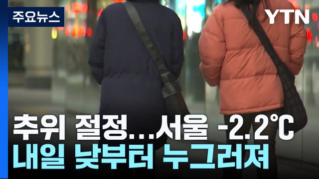 [날씨] 맑지만 찬 바람, 동해안 건조특보...내일 낮 추위 풀려 / YTN