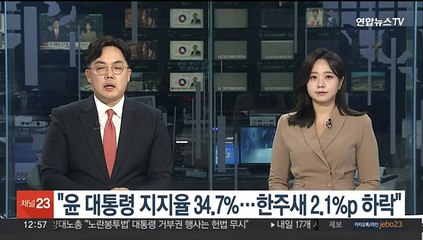리얼미터 "윤대통령 지지율 34.7%…한 주 새 2.1%p 하락"
