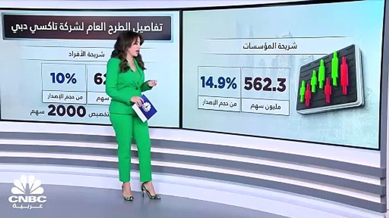 "تاكسي دبي" تعتزم طرح أسهمها في سوق دبي المالي....