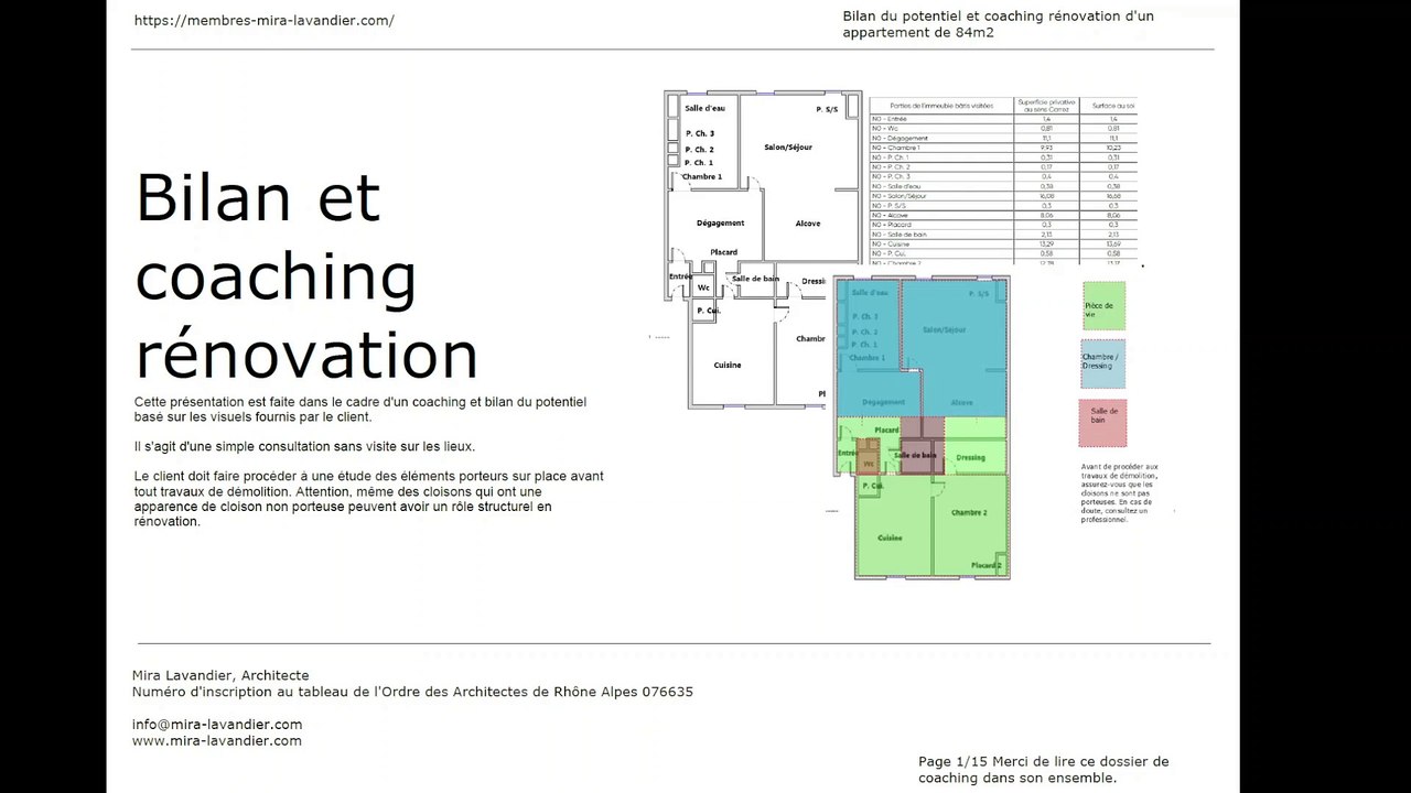 Dessiner sa maison… évitez les erreurs courantes
