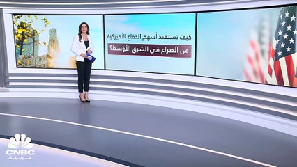 كيف تستفيد أسهم الدفاع الأميركية من الصراع في الشرق الأوسط؟