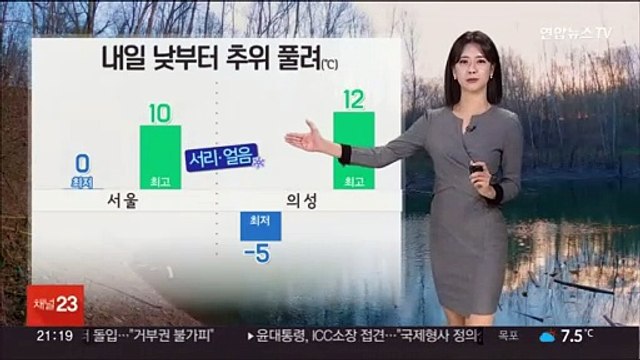 [날씨] 내일 낮부터 추위 풀려…주 후반 다시 찬바람