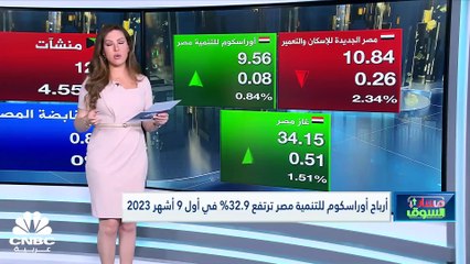 سهم أرامكو يسجل أعلى إغلاق يومي له في شهر