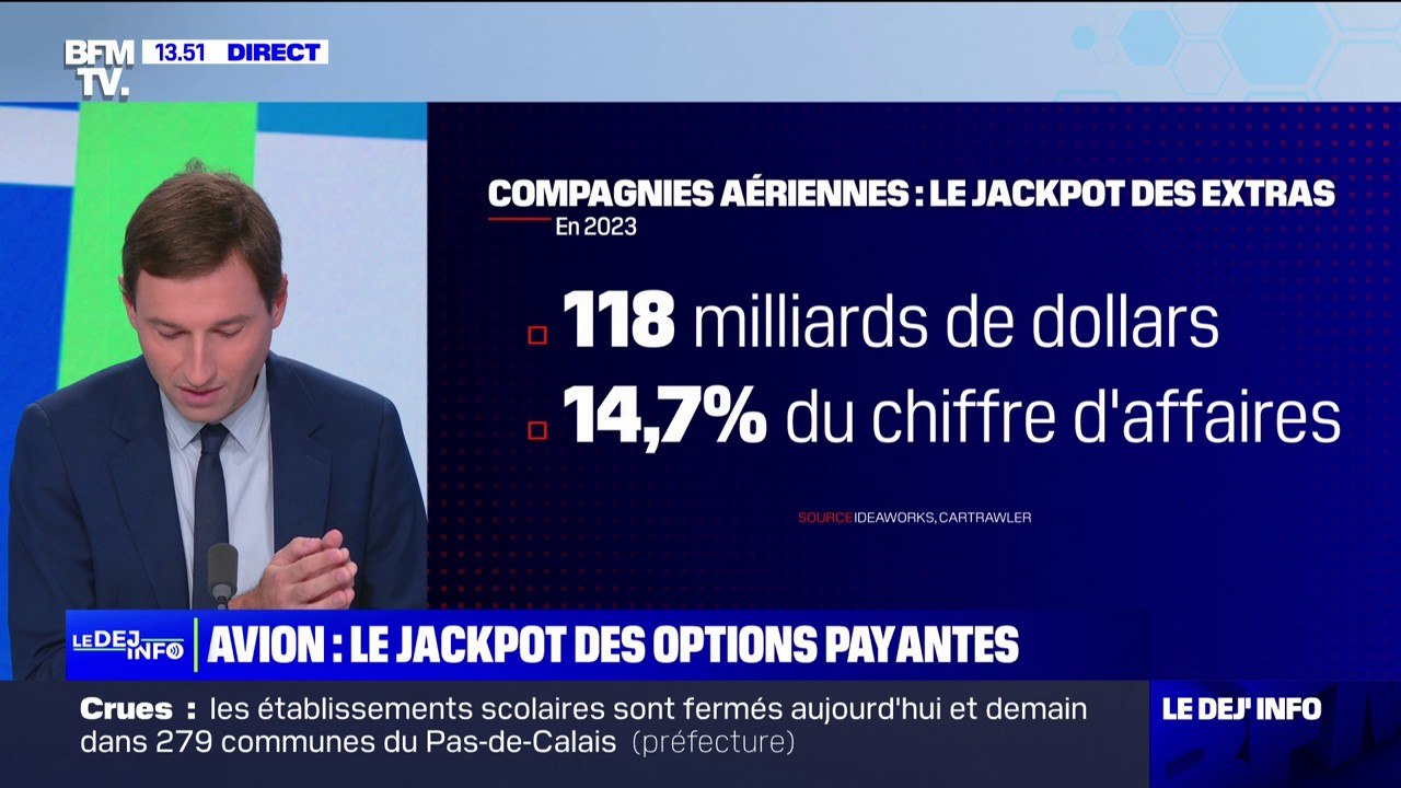 Bagages, plateaux repas, choix du siège... Le jackpot des options payantes pour les compagnies aériennes