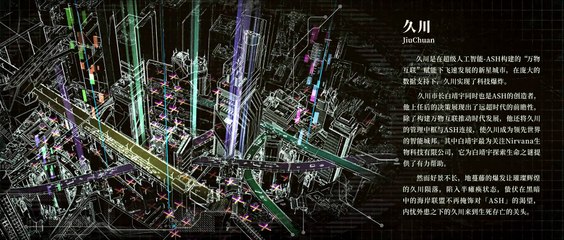 [Kurina][Ling Cage S2][2023]Prolog[Episode 00][HD1080p]EN