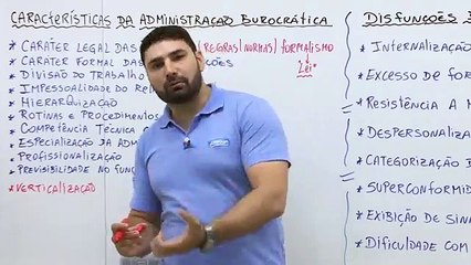 Aula 3.2 - Modelos Teóricos da Administração Burocrático
