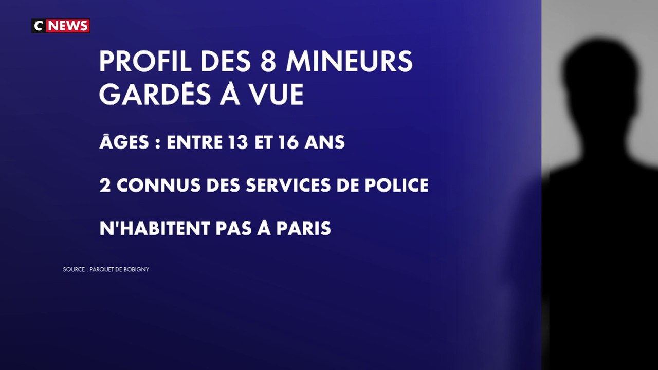 Chants antisémites : huit mineurs interpellés