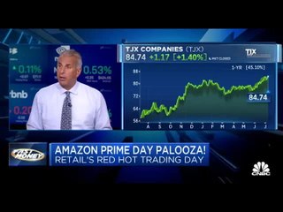 What's Next for Retail? | Guy Adami on CNBC's Fast Money