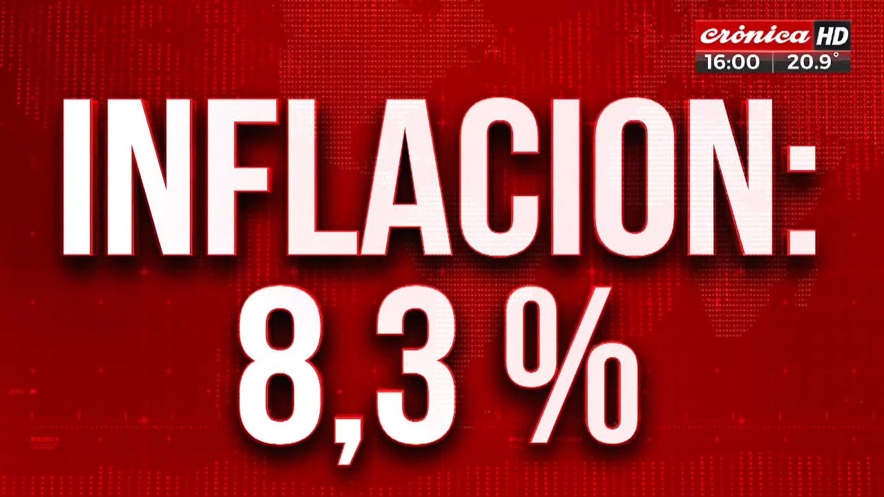 Inflación: 8,3%