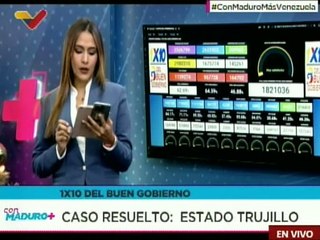 1.821.036 casos han sido atendidos a través del 1x10 del Buen Gobierno