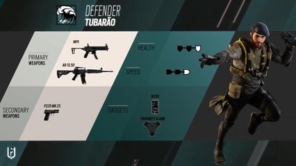 Rainbow Six Siege - Tráiler de Operador "Tubarão"