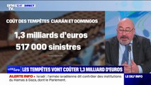 Tempêtes Ciarán et Domingos: le coût des dégâts réévalué à 1,3 milliard d'euros