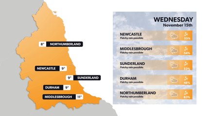 Newcastle weather forecast 14th November