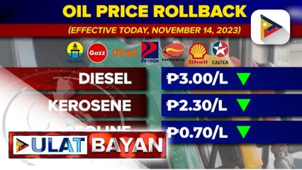 Maraming motorista, ikinatuwa ang malakihang tapyas sa presyo ng produktong petrolyo