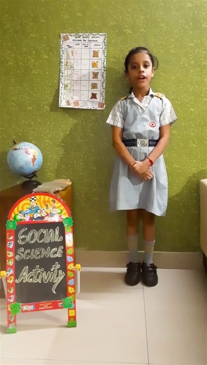 Foods We Eat - Rabi and Kharif Crops | Social Science Activity Class 3 | By Radhya Arora