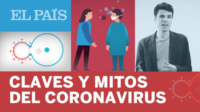 Preguntas y respuestas sobre el CORONAVIRUS