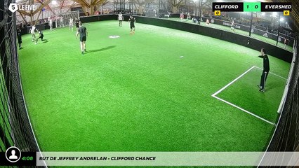 But de Jeffrey Andrelan - CLIFFORD CHANCE