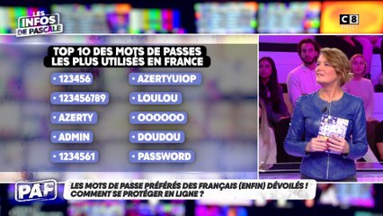 Les mots de passe préférés des Français dévoilés !