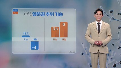 [날씨] 밤사이 찬 바람 불며 기온 뚝...내일 영하권 추위 기승 / YTN