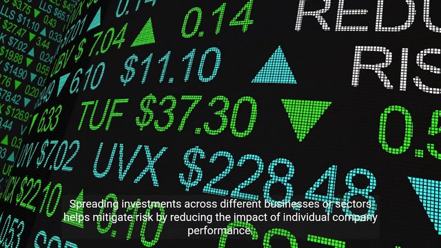 @ Investing in Business Ventures - Opportunities and Risks