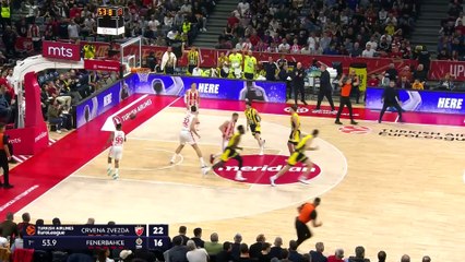 Özet | Kızılyıldız - Fenerbahçe Beko : 87-56 | 8. Hafta - Euroleague 2023/24