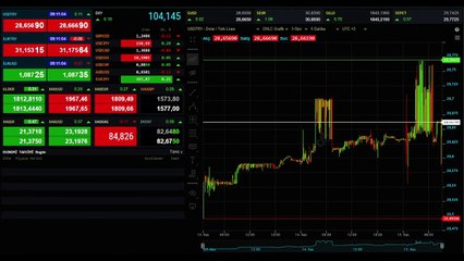 2023 Euro Kuru Canlı Takip: Euro Rekor Fiyatı ve TL Karşılığı