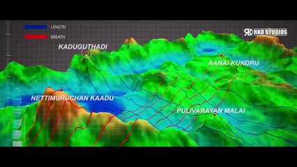 Arya की जबरदस्त ब्लॉकबस्टर हिंदी डब्ड एक्शन मूवी Kadamban_ Catherine Tresa। साउथ एक्शन रोमांटिक मूवी