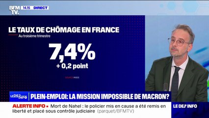 Download Video: Le chômage repart à la hausse, avec 64.000 chômeurs de plus entre juillet et septembre