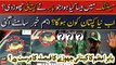 Babar Azam steps down as captain of Pakistan cricket team - Cricket Experts' Reaction