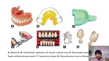 المواد الراتنجية في طب الأسنان _ يمان اليوسف
