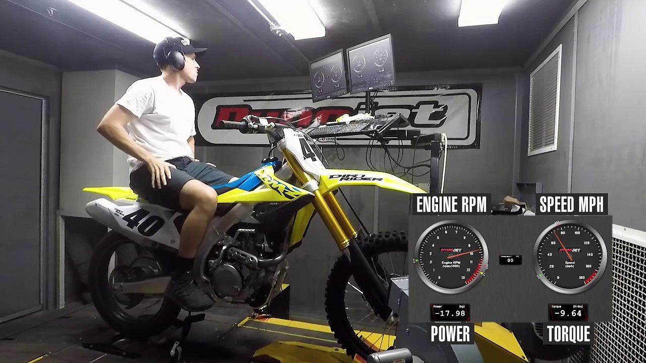 2023 Suzuki RM-Z450 Dyno Test