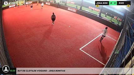 But de Clotilde VOIZARD - JOGA BONITAS