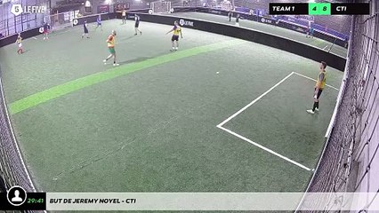 But de Jeremy NOYEL - cti