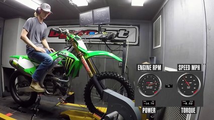 2023 Kawasaki KX450SR Dyno Test