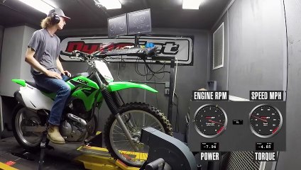 2023 Kawasaki KLX230R Dyno Test