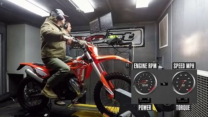 2023 Beta Xtrainer Dyno Test