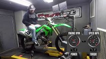 2022 Kawasaki KX450 Dyno Test