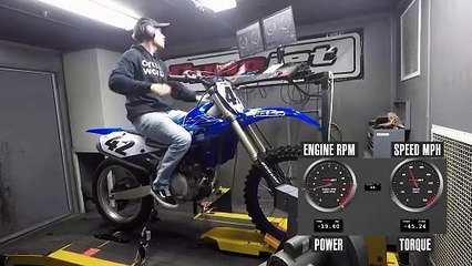 2022 Yamaha YZ450F Dyno Test