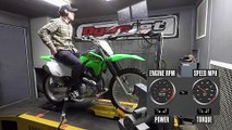 2021 Kawasaki KLX230R Dyno Test