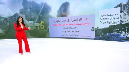 Download Video: إسرائيل تستمر بدفع ثمن غال في حربها على غزة.. وماليتها تستغيث!