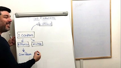 2.1 - Controle Financeiro Empresarial · Finanças Academy - 1280x720 2930K