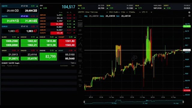 PRIX DE L'OR (EN DIRECT) 16 NOVEMBRE ｜ Combien coûte l'or d'un quart, d'un gramme et d'une république aujourd'hui？ Prix de l'or en direct !