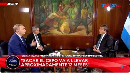 Massa sobre el cepo al dólar