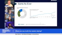 Election Year Cycles, 2024 Market Outlook: Ryan Detrick - Chief Market Strategist, At CarsonGroup