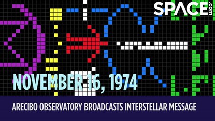 OTD In Space - November 16: Arecibo Observatory Broadcasts Interstellar Message