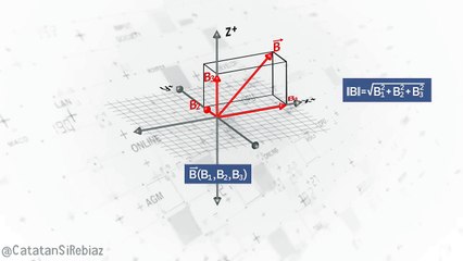 Understanding Vector Norms: The Key to Vector Magnitudes 📐