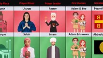 Christianity vs Islam - Religion Comparison