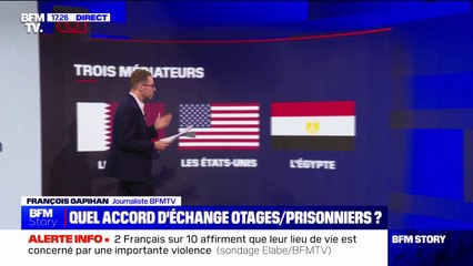 Video herunterladen: LES ÉCLAIREURS - Que contient l'accord entre Israël et le Hamas?