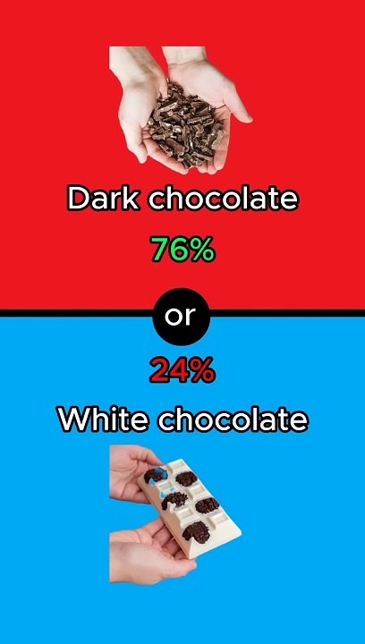 What would you rather-