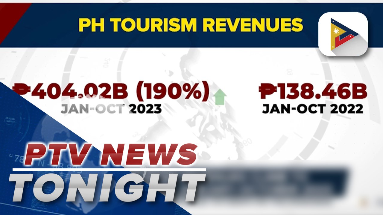 PH tourism revenues climb to P404.02B from January-October 2023